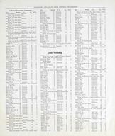 Reference directory of Rock County 006, Rock County 1917